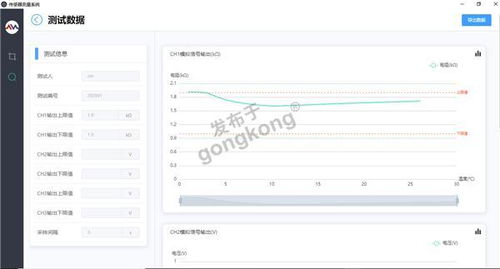 大数据时代下的智能工厂 驱动变革与创造价值的核心服务